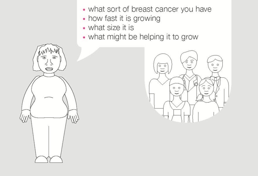 Sofia says assistant Breast cancer care and now