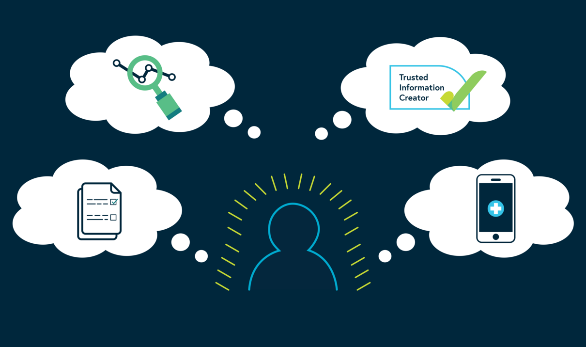 Knowledge is Power Image. A person having thought bubbles of a mobile phone, PIF's trusted Information creator logo, magnifying glass data and a ticked document.
