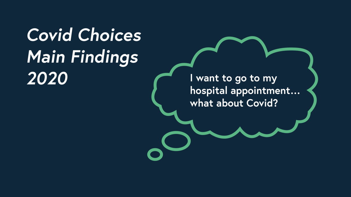 Covid Choices Survey – Main Findings