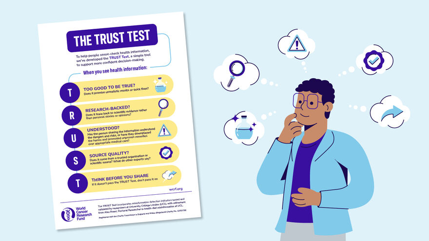The TRUST Test devised by World Cancer Research Fund