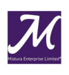 Choice and Medication logo, Mistura Enterprise limited