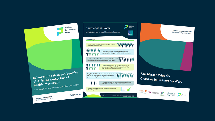A dark blue background. In the centre are the front pages of 3 PIF reports: Balancing the risks and benefits of AI in the production of health information; Knowledge is Power Key findings and recommendations; and Fair Market Value for Charities in Partnership Work