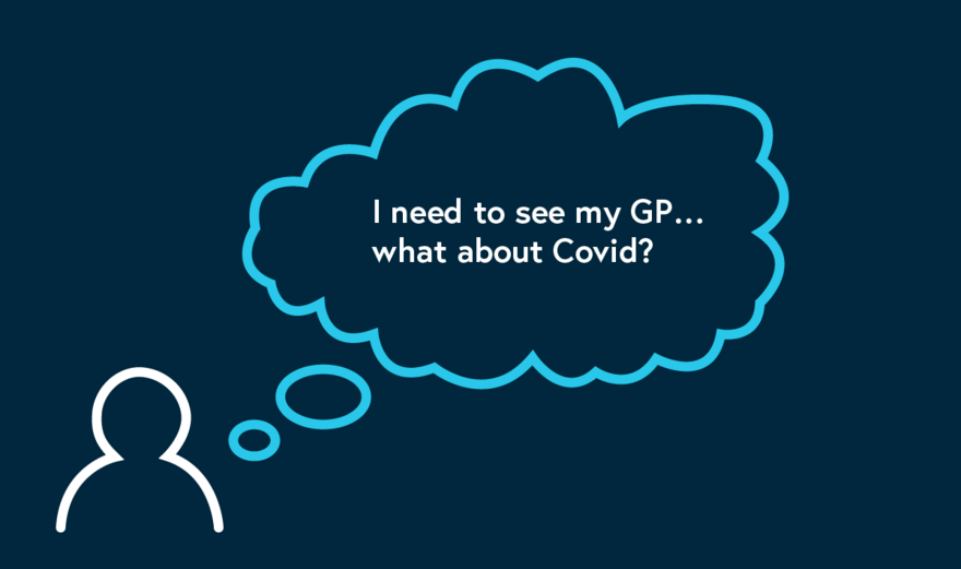 Covid choices thought bubble