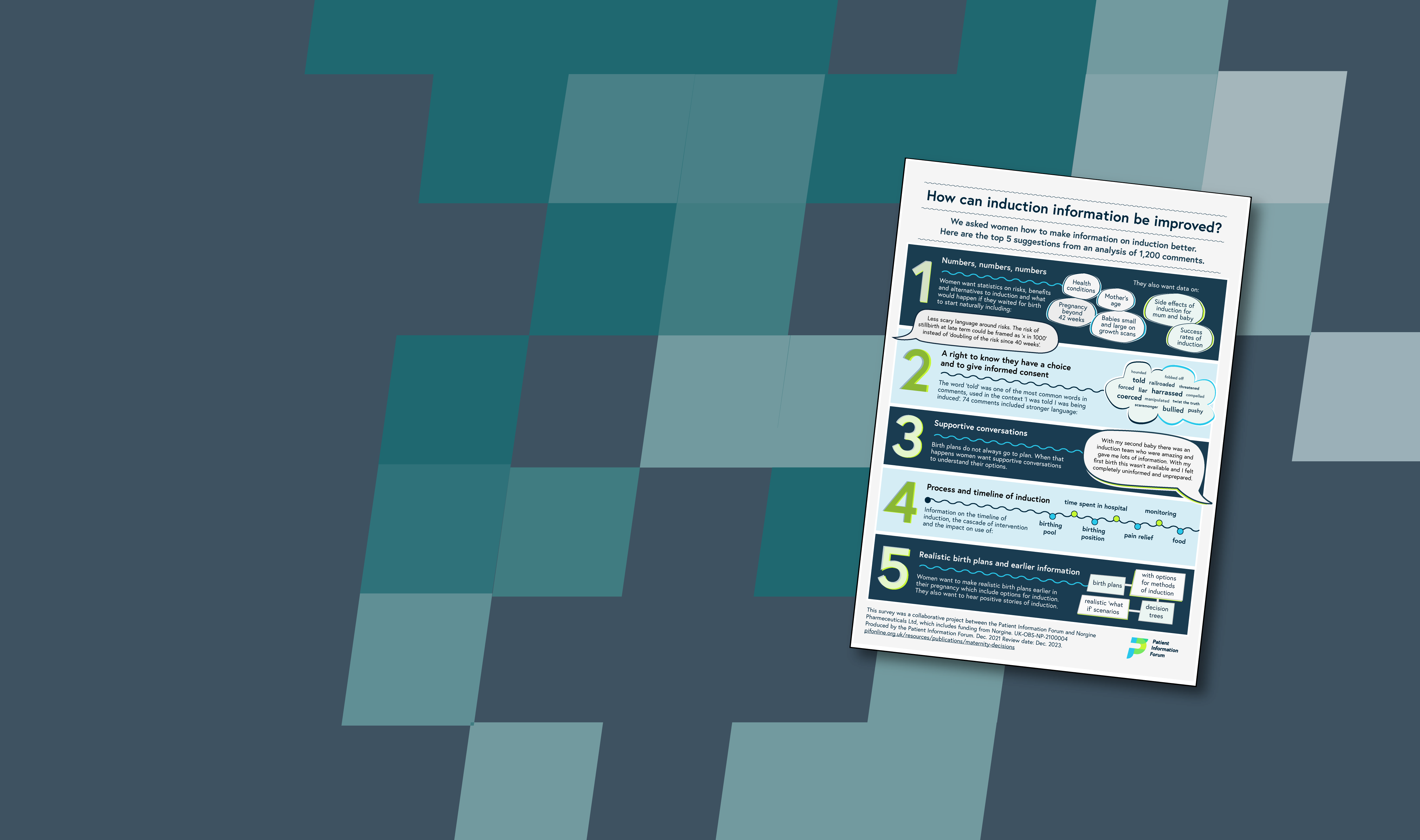 Five ways to improve induction information Patient Information Forum